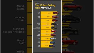 Here is the list of top 10 best-selling cars of May 2025. #V3Cars #Top10BestSellingCars