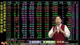 理周TV-20190521 盤中-林和彥 時間密碼／川普又開後門 90天採購蜜月期 台股將跌深反彈