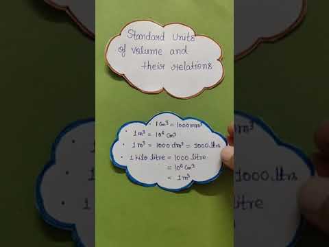 Standard Units Of Volume And Their Relations