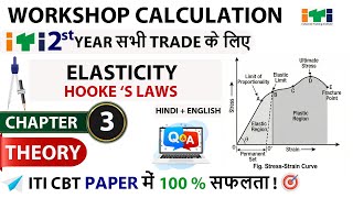 Elasticity ITI Workshop Calculation and Science Chapter 3 Elasticity #elasticity #iti #wcs 