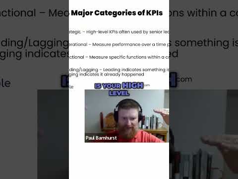 4 key KPI categories