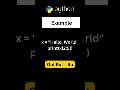 Python String Slicing Explained | Easy for Beginners | Python Tutorial