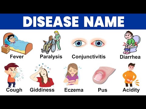Diseases Name | English Diseases Name with  Hindi meanings and urdu | بیماریوں کے نام