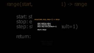 python: range #pythondocu #pythontutorial #programingtutorial  #pythonrange #range