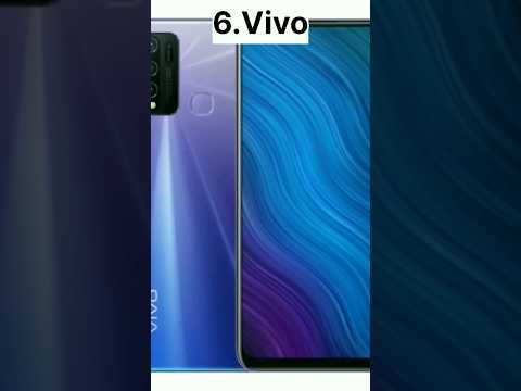 Top 10 Mobile Brands in The World 2023#viral#samsung#vivo
