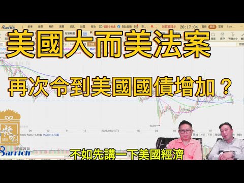 美國大而美法案 令國債再次增長？【2025/08/11直播精華】