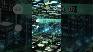 Python Programming Quiz | Easy | Part 1 #pythonquiz #quiz #programmingquiz