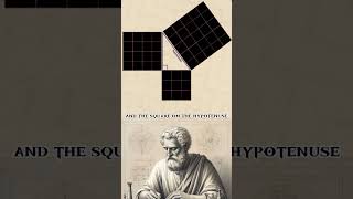 Intro to the Pythagorean Theorem# students & math lovers.#math #geometry #learning #animation