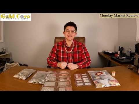Monday Market Review for November 4th, 2024!
