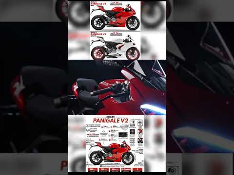 DUCATI PANIGALE V2  BS6,SPECS,COLOURS MILEGE,TOP SPEED,PRICE IN INDIA 😍😱🤯!!??? #SHORTS