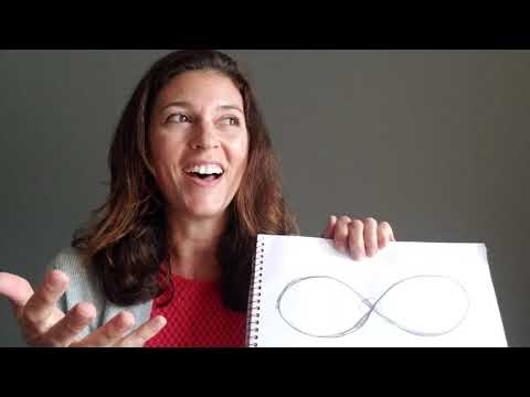 Infinity symbol: Past, present, future interpretation by Megan Bhatia