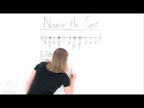 How Do You Name a Set That's Graphed on a Number Line?