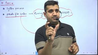 Rajasthan High Court System Assistant 2024 | Linux Basics- 2 | by Shubham Sir