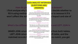 Top 5 Data Analyst Interview Questions and Answers to Land Your Dream Job
