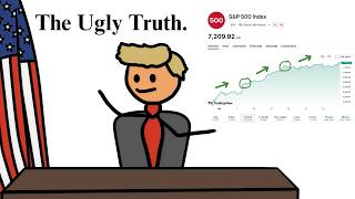 if war bad... why stocks go up?