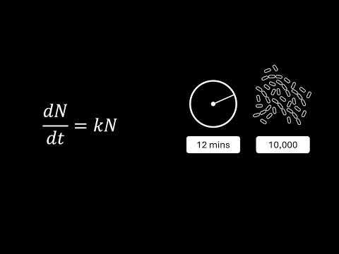 Modelling with Differential Equations - Bacteria Growth