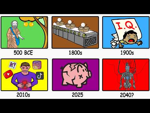 Every Weirdest Era Of Education: From Cave Walls to Classrooms