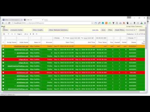 A Detailed Overview of Sahi Pro