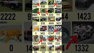 #indianbikedriving3dhouse #gta