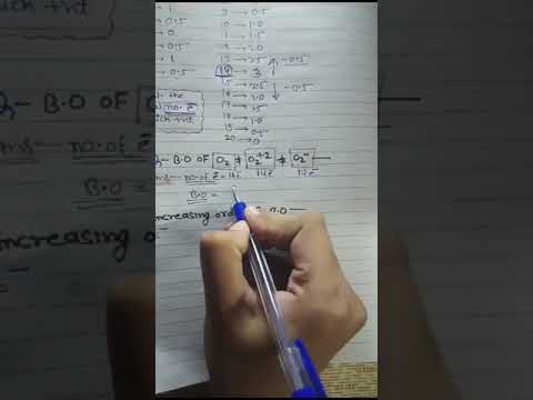 Bond order calculate karna # short #tricks # Neet trics#