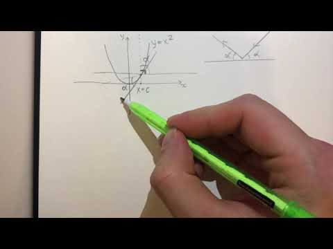 Hear what others can' t. Parabolic mirrors. Use of mathematics.