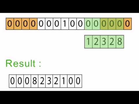 Image Processing - Spatial one dimension