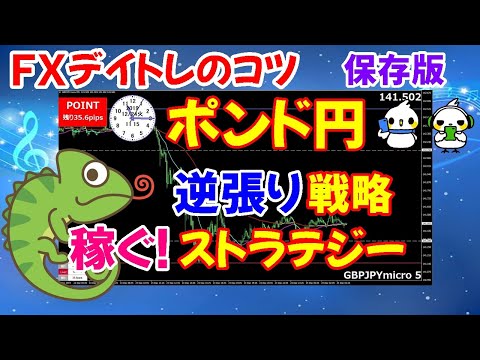 逆張りトレードのコツ【ＦＸで稼ぐ方法】初心者必見