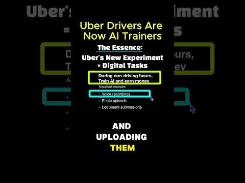 The Irony of Self-Driving Cars #shorts