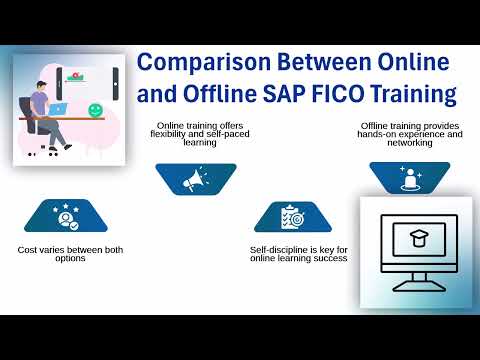sap fico certification online | SAP FICO Training | SAP FICO Tutorial