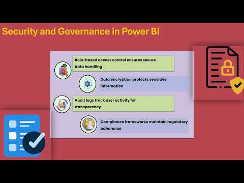 Microsoft Learning Pathways Power BI | Power BI Training | Power BI Tutorial
