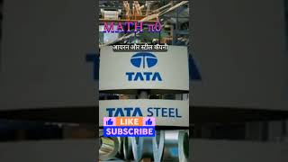 TISCO Ki Full Form? #TISCO #General knowledge #GK #TATA Steel