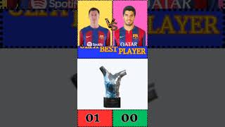 Lewandowske Vs Suarez All Trophies And Awards #football #lewandowski #suarez #shorts