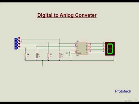 Digital to analog converter