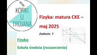 Fizyka - Matura (CKE maj2025): zadanie 7