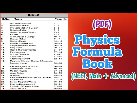 Physics Formula Book JEE NEET | Kshitiz