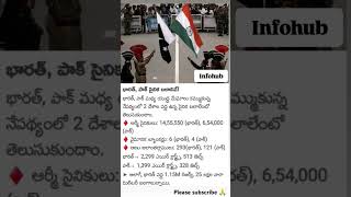 #shorts #ytshorts #trending #pahalgamterrorattack #indianarmy#terrorattacks