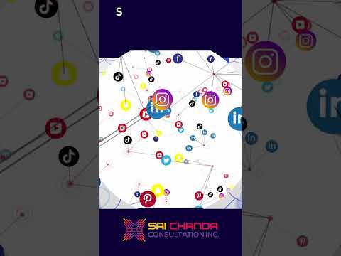 The Power of Social Media Marketing.
