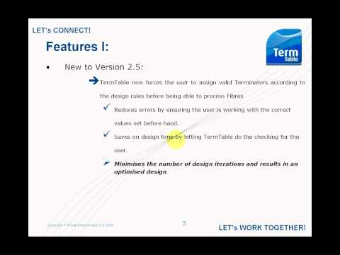 TermTable Intro