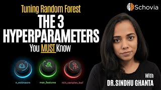 Tuning Random Forest: The 3 Hyperparameters You MUST Know (scikit-learn)