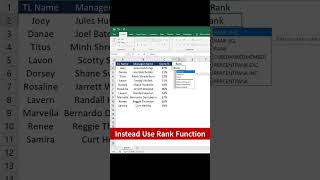 Rank Function in Excel #exceltips #shorts