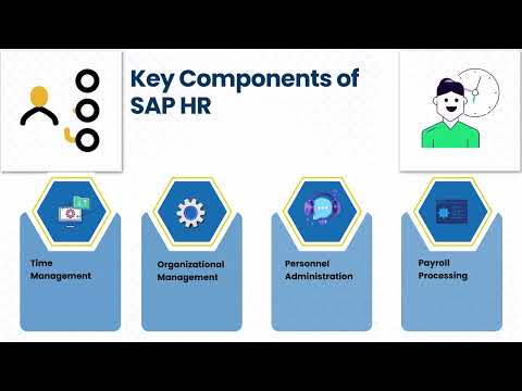 SAP HR Certification Questions 🤔 | SAP HR Training Guide 📚 | SAP HR Tutorial for Beginners 🚀
