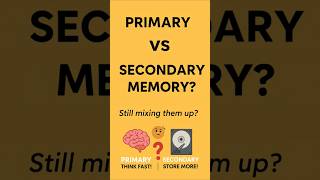 Computer Memory Trick – Learn in 10 Seconds!#MemoryTrick #ComputerBasics #ComputerAwareness