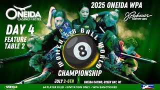 Margarita Fefilova-Styer vs. Kristina Tkach🌟 2025 ONEIDA WPA Women’s 8-Ball World Championship 🌟