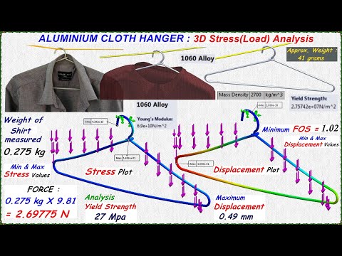 3D Stress (Load) Analysis of a Metal Cloth Hanger, #FEA #creo, #solidworks, #catia, #fusion360