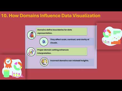 What domain is in my Power BI? | Power BI Domain Training | Power BI Tutorial