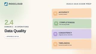 2.4 - AI Data Quality: Accuracy, Completeness, Consistency & Timeliness | ISACA AAIA Ep.21