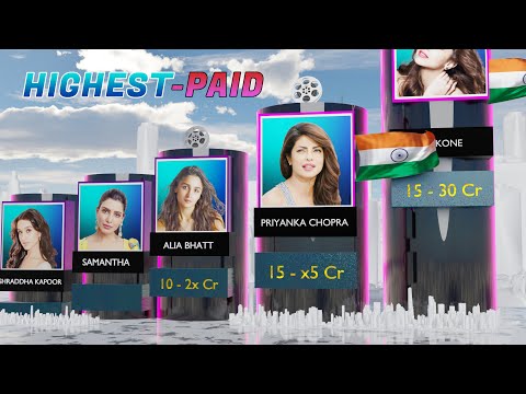 2024's Highest Paid Indian Actress Revealed!