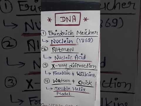 Molecular biology (part-1) Scientists name NCERT #tricks #ytshorts #shorts #NEETTRICKSTOLEARN