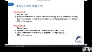 GCSE Computer Science (Options)