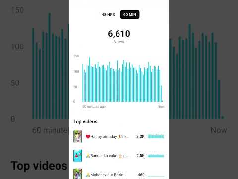 Shorts video upload करने का तरीका || How to shorts video upload ||#viral #shortsvideo #ytshorts